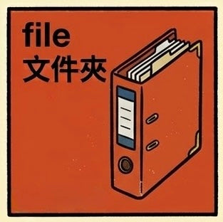 文件夾 | File