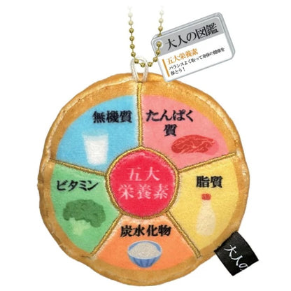 KAMIO 大人の圖鑑公仔鎖匙扣